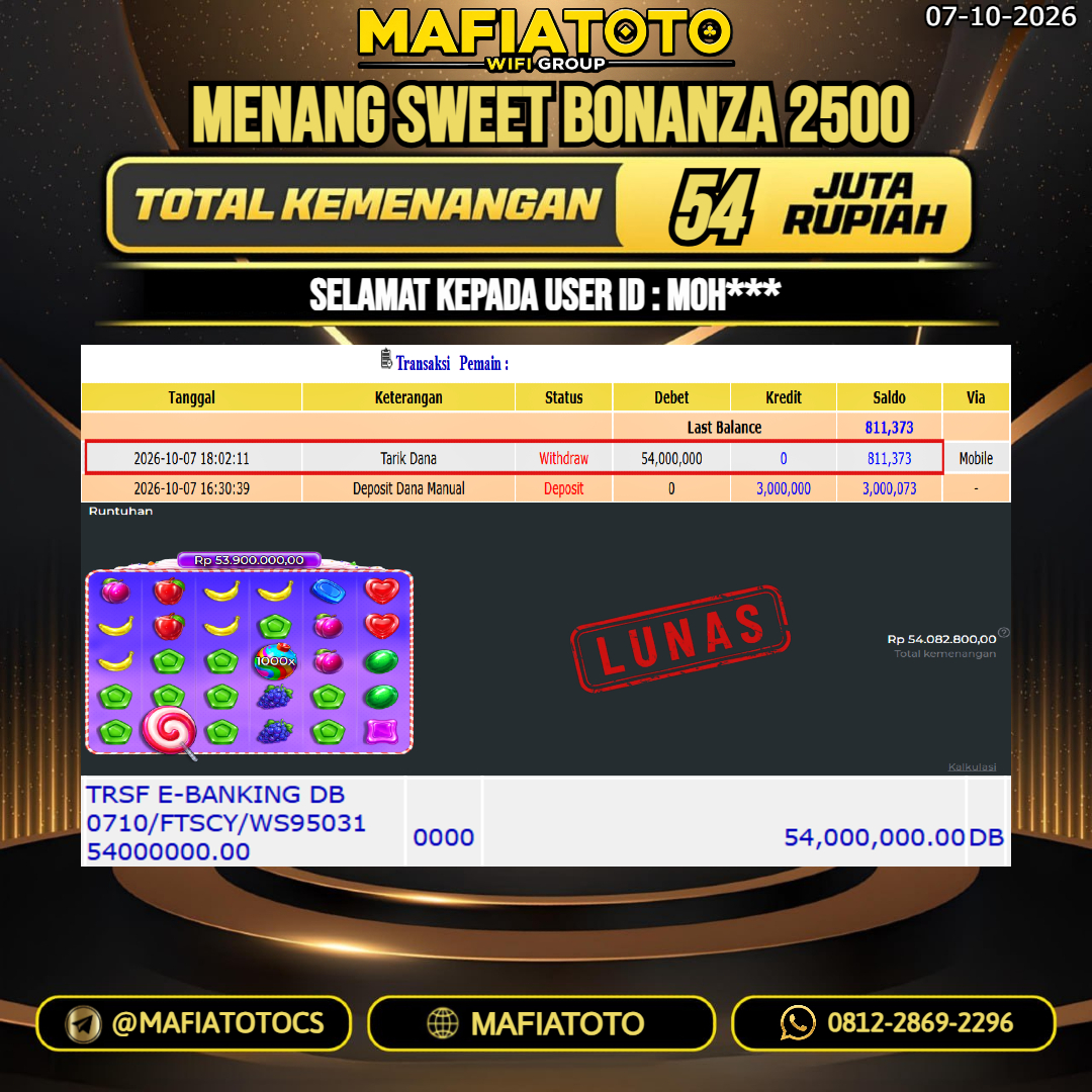 MAFIATOTO JACKPOT SLOT SWEET BONANZA 2500 RP.54.000.000. - LUNAS ID : MOH***