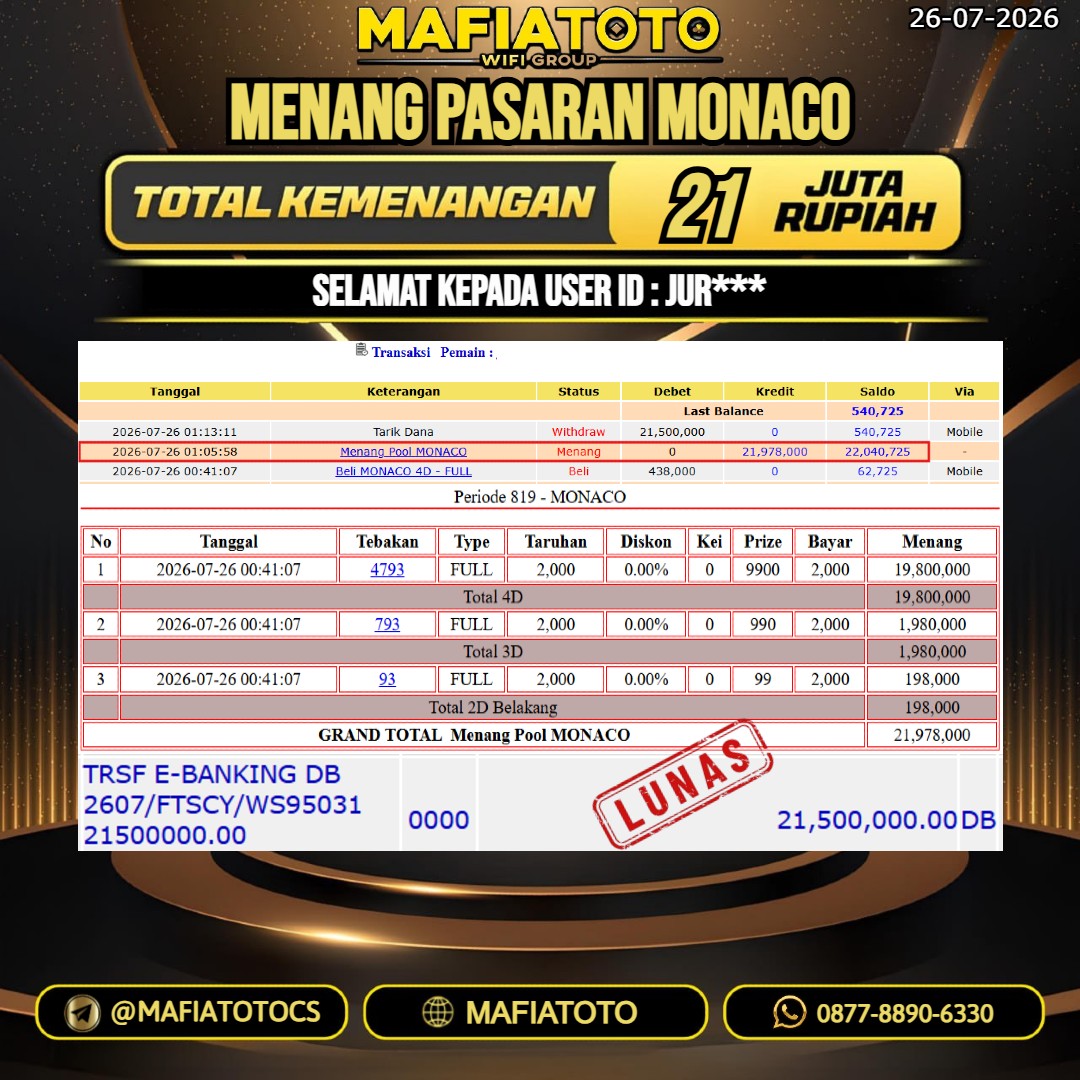 MAFIATOTO JACKPOT TOGEL PASARAN MONACO RP.21.000.000. - LUNAS ID : JUR***