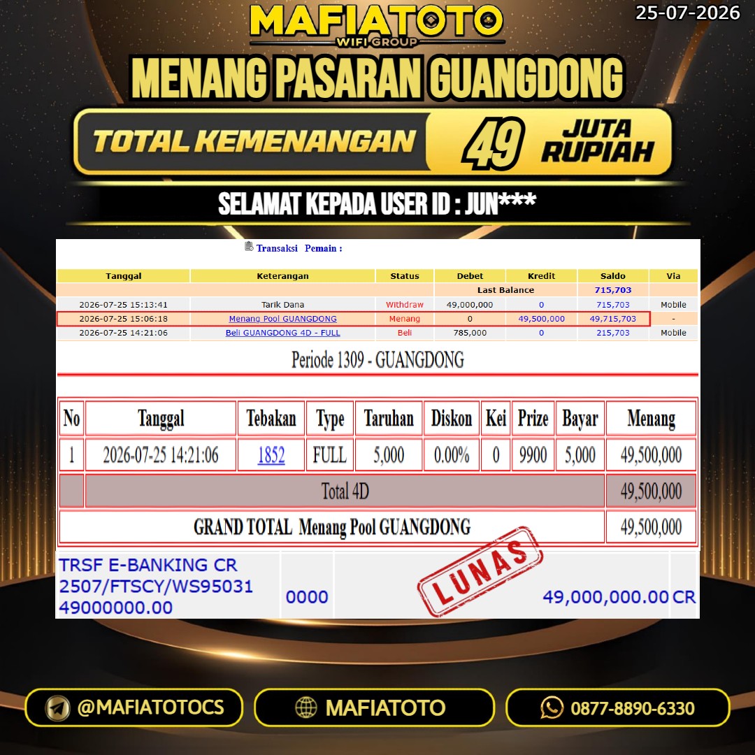 MAFIATOTO JACKPOT TOGEL PASARAN GUANGDONG RP.49.000.000. - LUNAS ID : JUN***