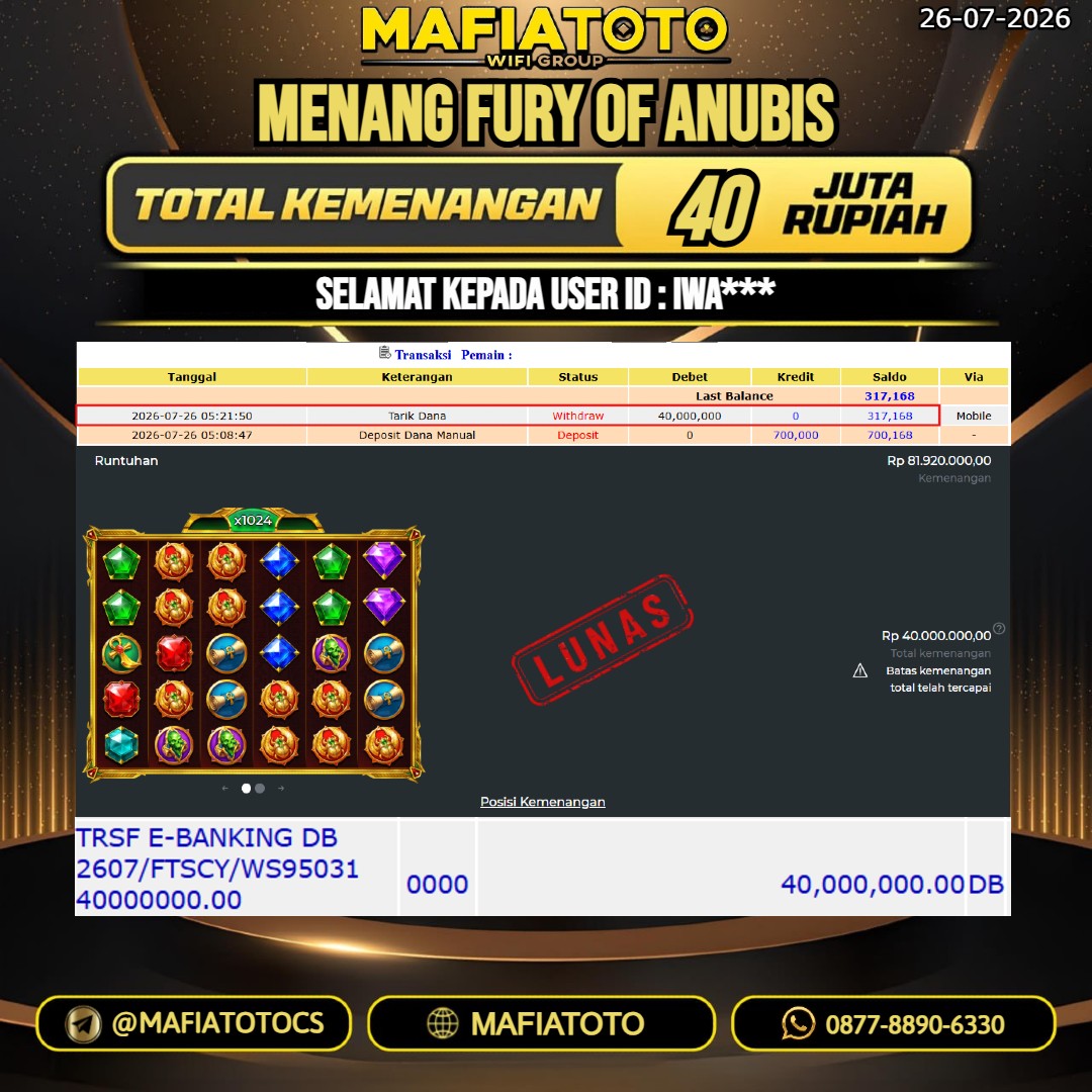 MAFIATOTO JACKPOT SLOT FURY OF ANUBIS RP.40.000.000. - LUNAS ID : IWA***