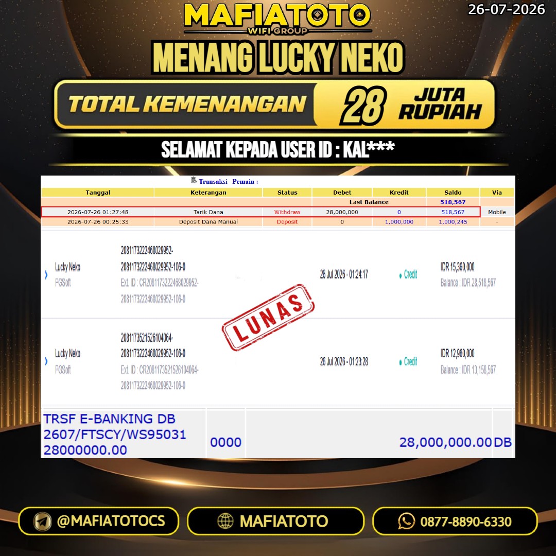 MAFIATOTO JACKPOT SLOT LUCKY NEKO RP.28.000.000. - LUNAS ID : KAL***