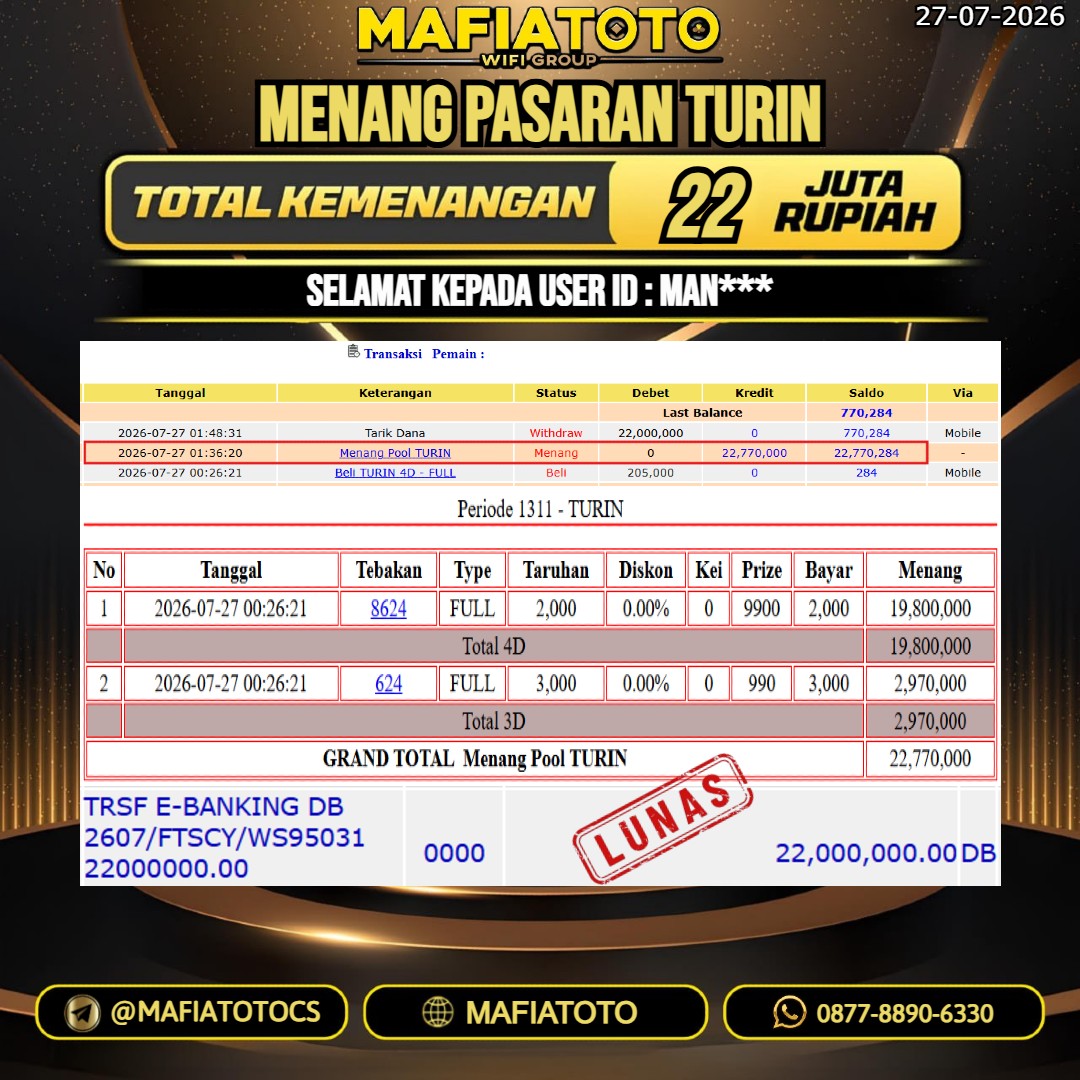 MAFIATOTO JACKPOT TOGEL PASARAN TURIN RP.22.000.000. - LUNAS ID : MAN***